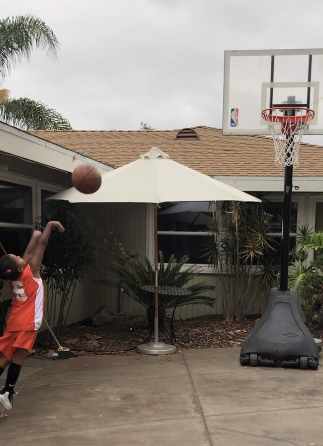 Proper Basketball Shooting Form - Momentum Youth Sports Training